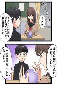 Inchiki Uranai Gal